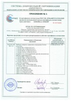 ОКТАВА-80Ц-М Полисервис Прибор управления оповещением