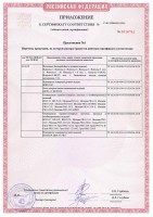 Оповещатель охранно-пожарный комбинированный свето-звуковой Арсенал Безопасности Молния-24-З ГРАНД "Выход"