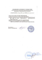 Резервированный источник питания Болид РИП-12 исп. 01 (РИП-12-3/17М1) 