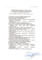 Резервированный источник питания Болид РИП-12 исп. 01 (РИП-12-3/17М1) 