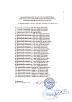 Резервированный источник питания Болид РИП-12 исп. 04 (РИП-12-2/7М2) 