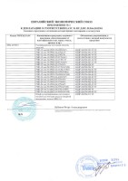 Резервированный источник питания Болид РИП-12 исп. 14 (РИП-12-2/7П2-Р)