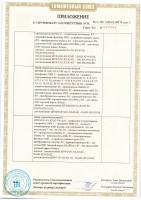 Шкаф управления пожарный Рубеж ШУН/В-0,75-00-R3