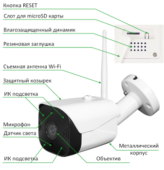 iЦилиндр Плюс Tantos Цилиндрическая IP-видеокамера с Wi-Fi и ИК-подсветкой до 10м