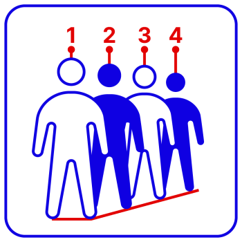 TRASSIR Queue Detector Программное обеспечение