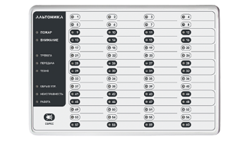 Риф-ОП5-БВИ Альтоника Блок выносной индикации